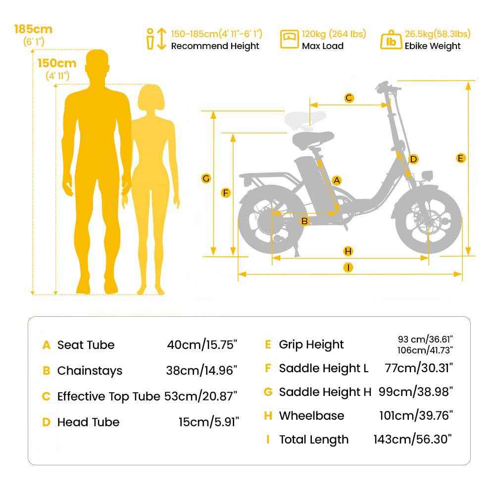 Finbike U4 Commuter Electric Bike - FinBike.com