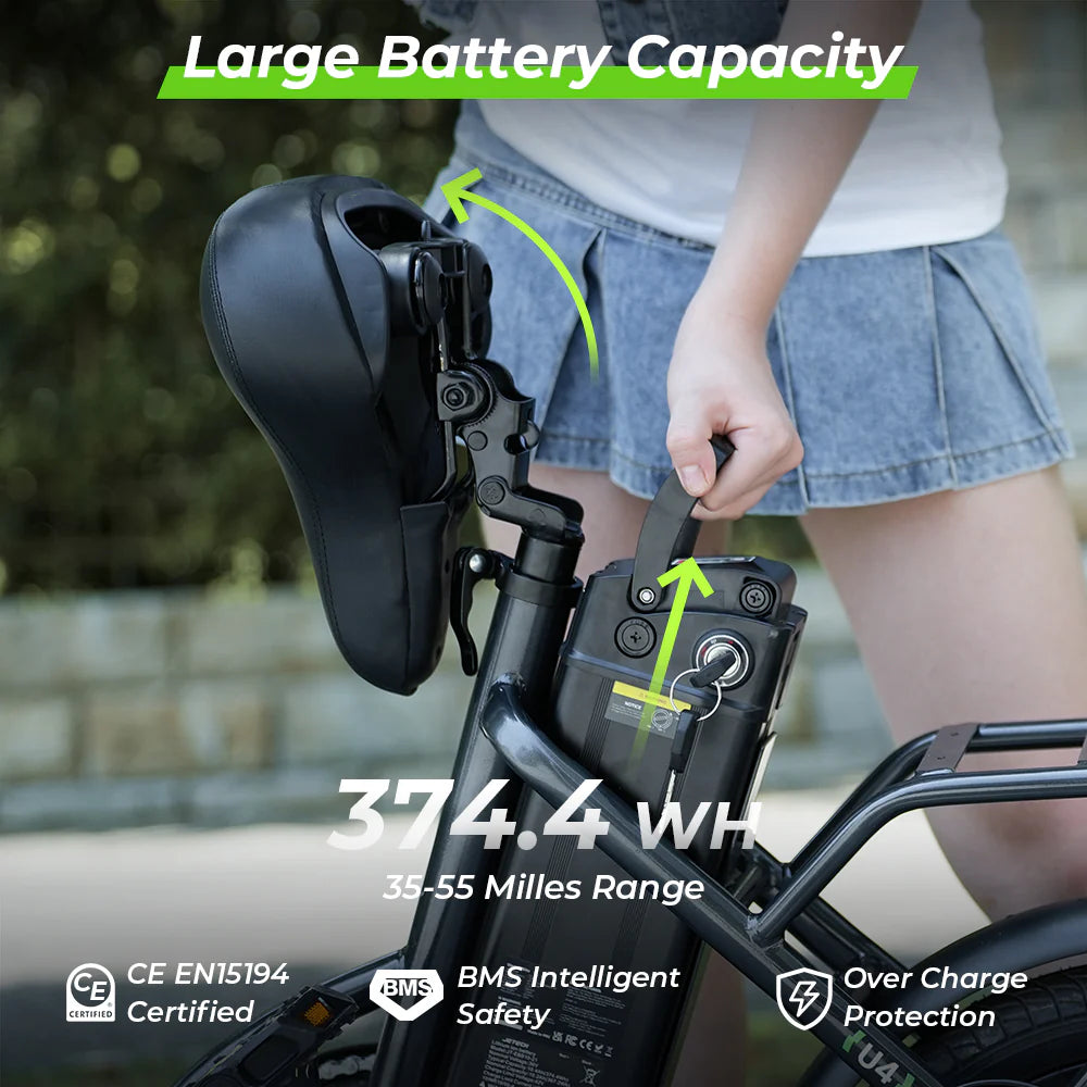 Elektrický bicykel Finbike U4 Commuter 36V 10,4Ah batéria dojazd 88 km
