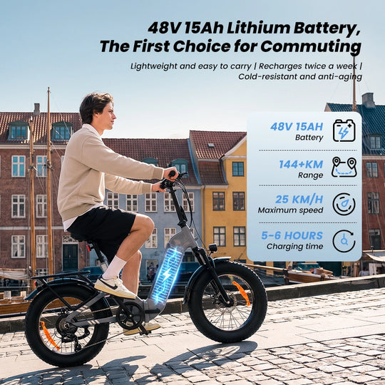 Finbike EB8 Fat Electric Bike 144km Range Torque Sensor with Hydraulic Disc Brakes
