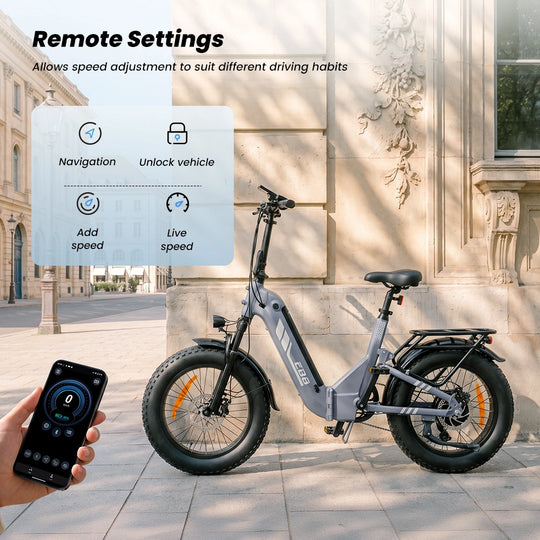 Finbike EB8 Fat Electric Bike 144km Range Torque Sensor with Hydraulic Disc Brakes