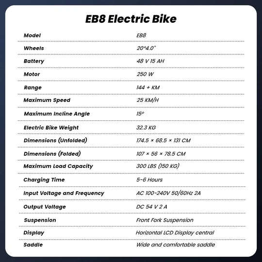 Finbike EB8 Fat Electric Bike 144km Range Torque Sensor with Hydraulic Disc Brakes