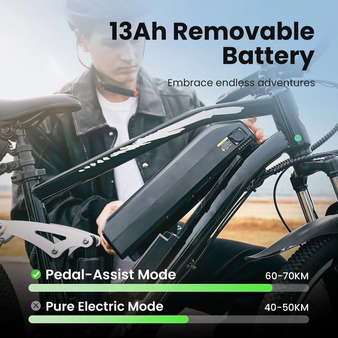 Vélo électrique Finbike M50 Pneus 27,5" Batterie 36V 13Ah Autonomie 70 km