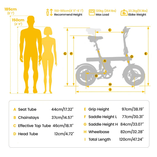 Bike elettrica Finbike U1 City