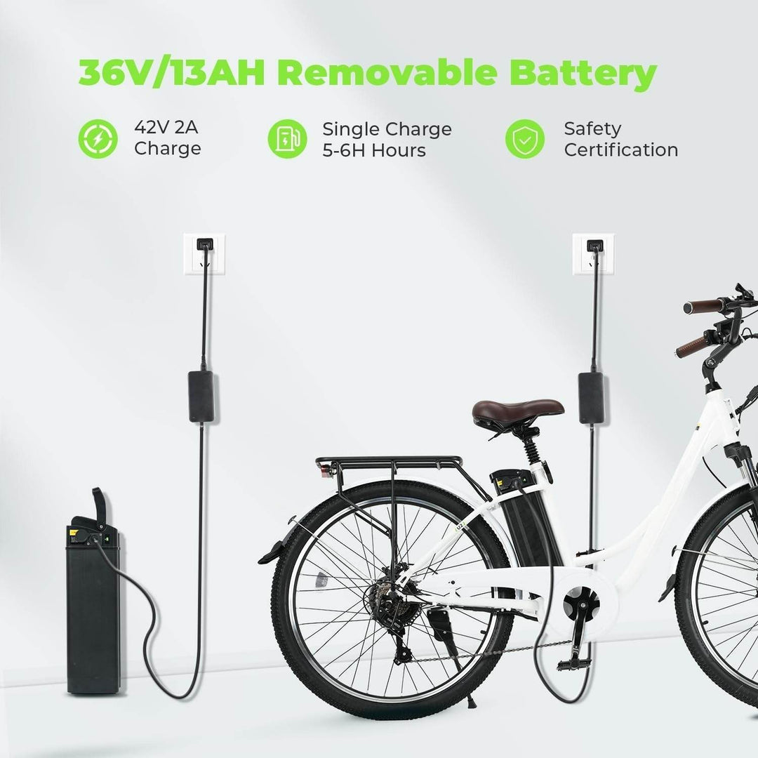 Finbike U2 Step-Thru Electric Bike - FinBike.com