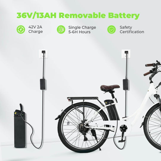 Finbike U2 Step-Thru Electric Bike - FinBike.com