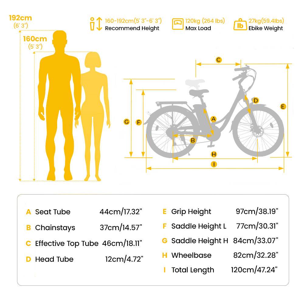 Finbike U2 Step-Thru Electric Bike - FinBike.com