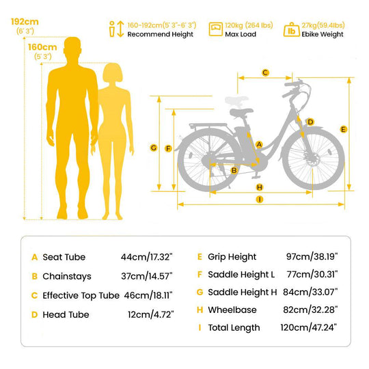 Finbike U2 Step-Thru Electric Bike - FinBike.com
