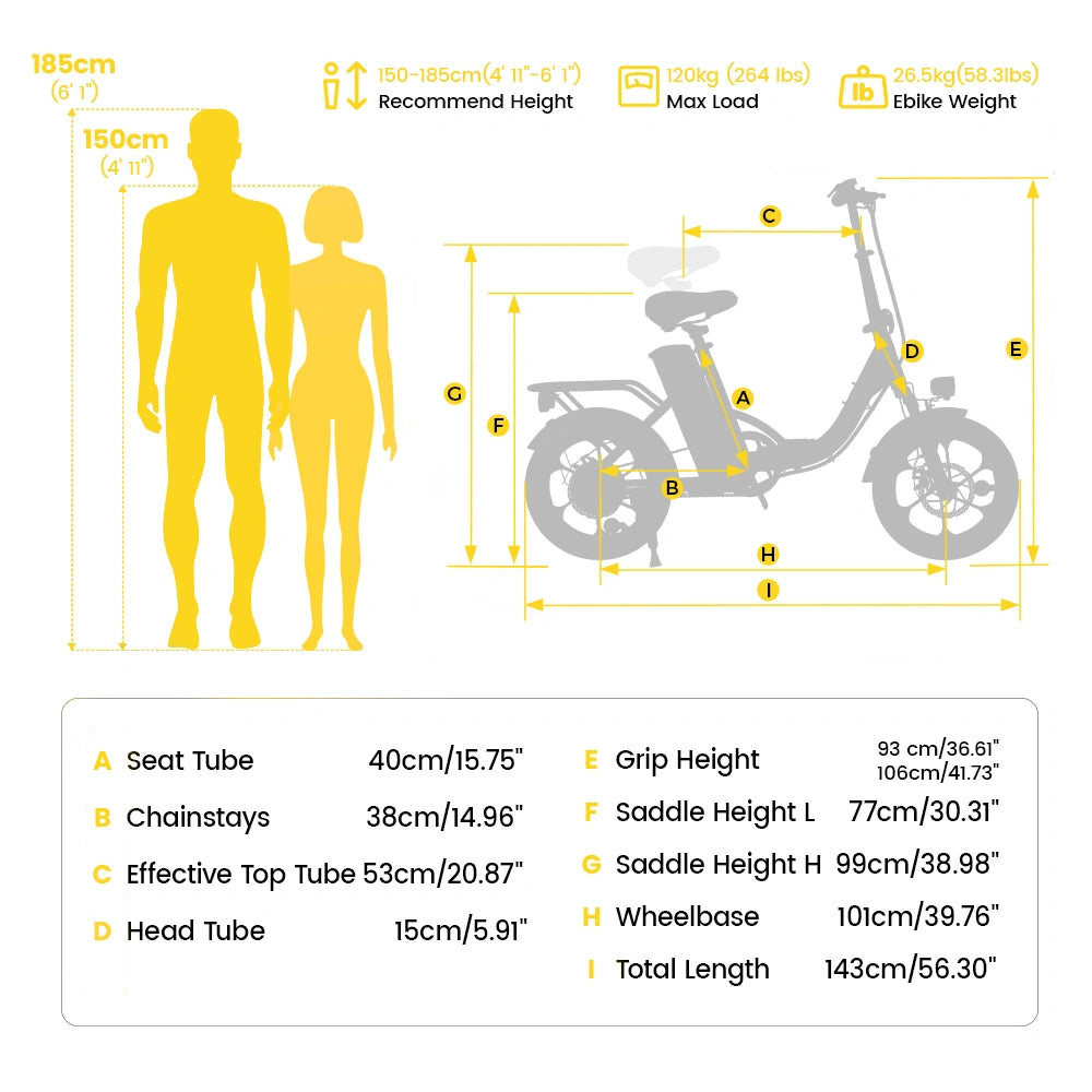 Finbike U4 Commuter Electric Bike
