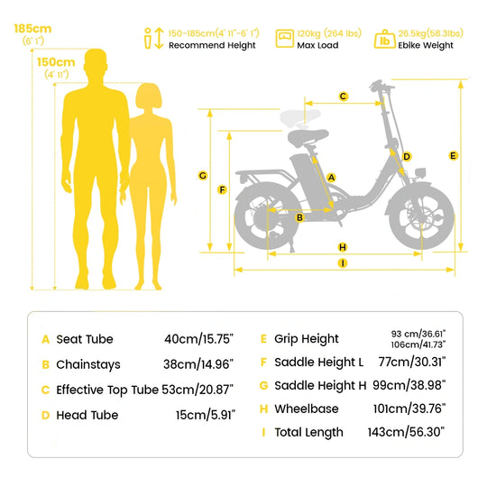 Finbike U4 Commuter Electric Bike