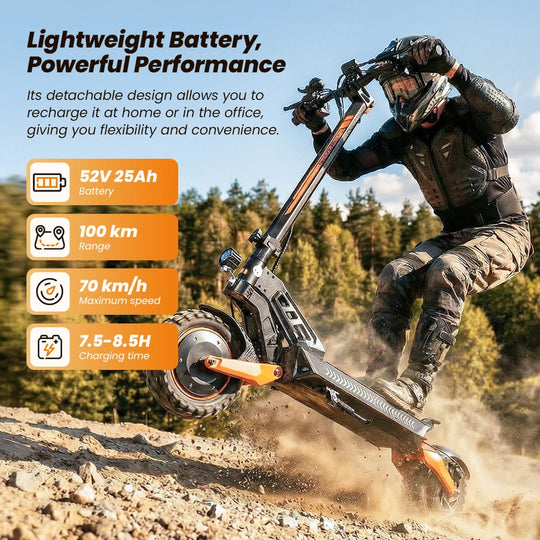 Finbike W12 elektrisk løbehjul med to 1500W-motorer og 100km rækkevidde
