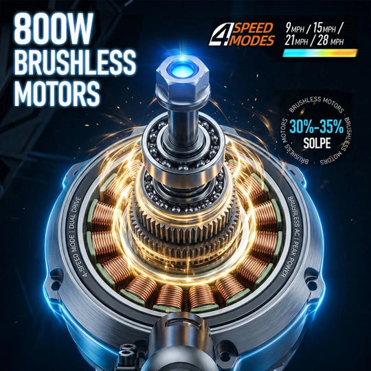 isinwheel GT1 Electric Scooter 800W Motor 48V 10Ah 45km Range - product image 5