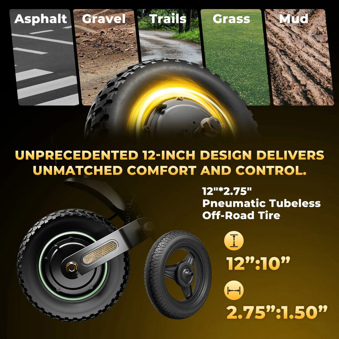 Trottinette électrique isinwheel GT4 Double moteur 1200W Autonomie 80 km