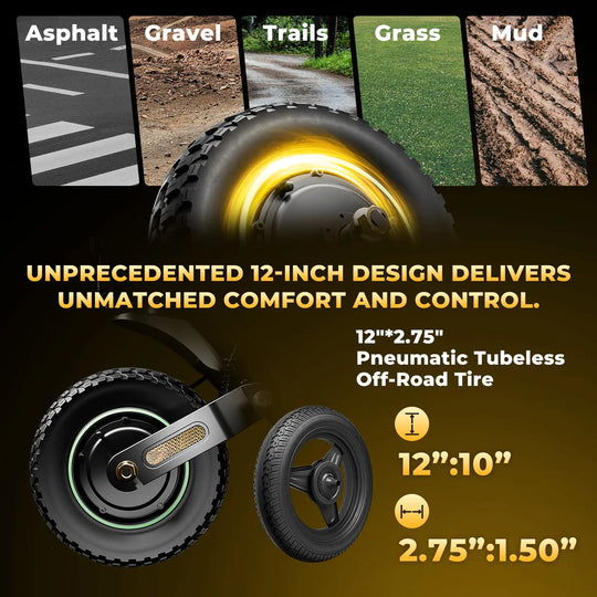 Trottinette électrique isinwheel GT4 Double moteur 1200W Autonomie 80 km