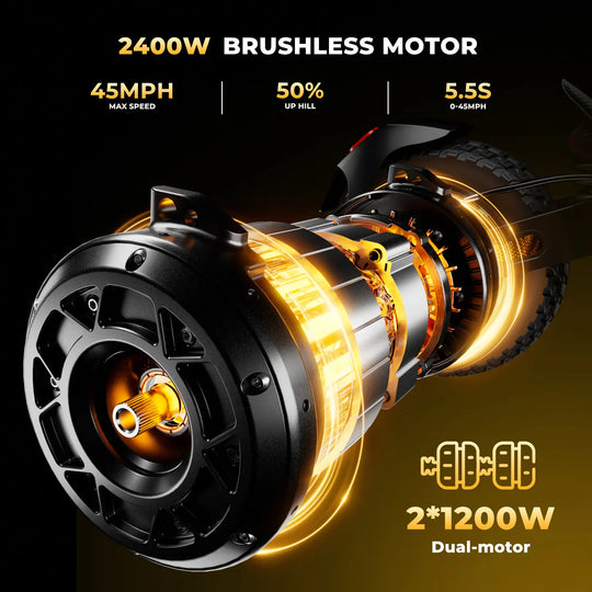 Trottinette électrique isinwheel GT4 Double moteur 1200W Autonomie 80 km